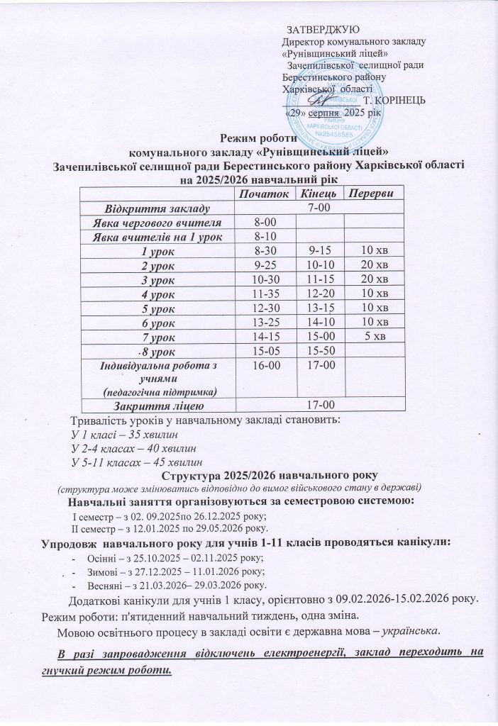 Режим роботи 25 26