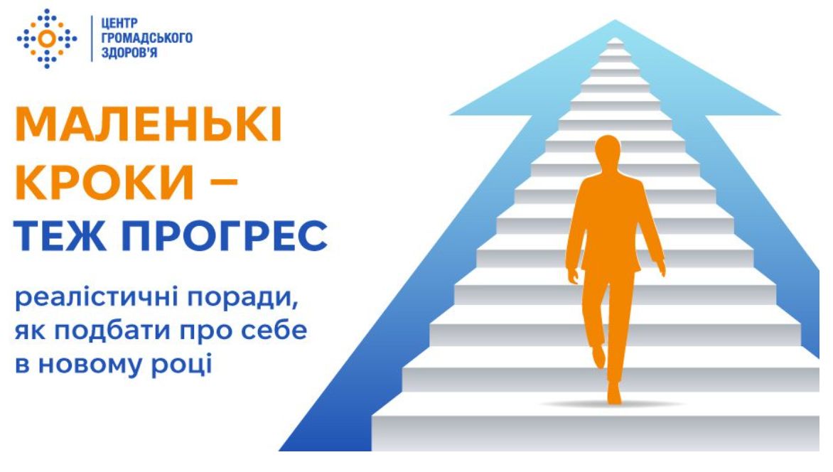 Буфер обміну 1